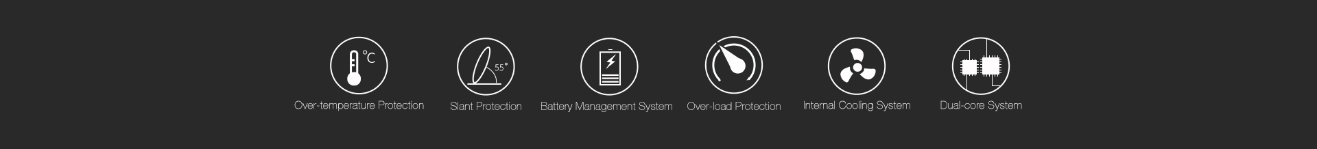 Over-temperature Protection Slant Protection Battery Management System Over-speed Protection Over-weight Protection Internal Cooling System Dual-core System